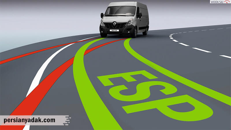 سیستم کنترل پایداری خودرو - عیب یابی سیستم ESP
